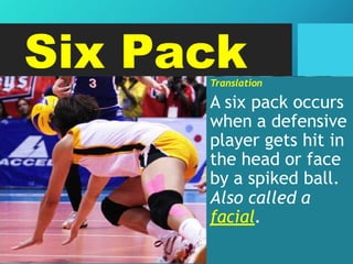 Six Pack
Translation
A six pack occurs
when a defensive
player gets hit in
the head or face
by a spiked ball.
Also called a
facial.
 