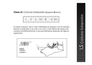 Clase LS: Costuras Solapadas (Lapped Seams).
En estas costuras, dos o más materiales se solapan con los bordes,
planos o doblados y se unen con una o más hileras de pespunte,
cosidos simultáneamente o secuencialmente después de alguna
operación.
CosturasSolapadas
operación.
LSCosturasSolapadas
 