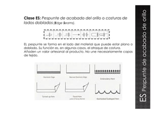 Clase ES: Pespunte de acabado del orillo o costuras de
lados doblados (Edge Seams).
EL pespunte se forma en el lado del material que puede estar plano o
doblado. Su función es, en algunos casos, el atraque de costura.
Añaden un valor artesanal al producto. No une necesariamente capas
de tejido.
PespuntedeacabadodeorilloESPespuntedeacabadodeorillo
 