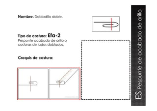 Nombre: Dobladillo doble.
Tipo de costura: Efa-2
Pespunte acabado de orillo o
costuras de lados doblados.
Croquis de costura:
Pespuntedeacabadodeorillo
Croquis de costura:
muestra
ESPespuntedeacabadodeorillo
 