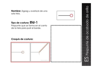 Nombre: Zigzag u overlock de una
sola tela.
Tipo de costura: Efd-1
Pespunte que se forma en el canto
de la tela para pulir el borde.
Pespuntedeacabadodeorillo
Croquis de costura:
muestra
ESPespuntedeacabadodeorillo
 