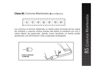 Clase BS: Costuras Ribeteadas (Bound Seams).
Las costuras se forman doblando un ribete sobre el borde de las capas
de material y uniendo ambos bordes del ribete al material con una o
varias hileras de pespuntes, dando como resultado un borde pulido
CosturasRibeteadas
varias hileras de pespuntes, dando como resultado un borde pulido
quedando una terminación vista o expuesta al desgaste.
BSCosturasRibeteadas
 
