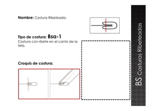 Nombre: Costura Ribeteada.
Tipo de costura: Bsa-1
Costura con ribete en el canto de la
tela.
CosturasRibeteadas
Croquis de costura:
muestra
BSCosturasRibeteadas
 
