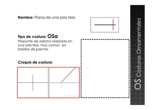 Nombre: Plana de una sola tela
Tipo de costura: OSa
Pespunte de adorno realizado en
una sola tela, muy común en
bolsillos de parche.
CosturasOrnamentales
Croquis de costura:
muestra
OSCosturasOrnamentales
 