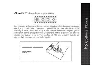 Clase FS: Costuras Planas (Flat Seams).
Las costuras se forman uniendo dos bordes de material con un pespunte
en zigzag, punto de cadeneta o punto de recubrir. La finalidad es
conseguir una unión en la que no puede admitirse ningún grosor
adicional, como en ropa interior y corsetería. El hilo o los hilos de áncora
deben ser suaves y a la vez fuertes; el hilo de recubrir puede ser
CosturasPlanas
deben ser suaves y a la vez fuertes; el hilo de recubrir puede ser
decorativo pero necesariamente fuerte.
FSCosturasPlanas
 