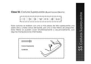 CosturasSuperpuestas
Clase SS: Costuras Superpuestas (Superimposed Seams).
Estas costuras se realizan con una o más piezas de tela superpuestas una
sobre otra y unidas cerca del borde, por una o más hileras de pespuntes.
Estas hileras se pueden coser simultáneamente o secuencialmente, con
algunas manipulaciones intermedias.
SSCosturasSuperpuestas
algunas manipulaciones intermedias.
 