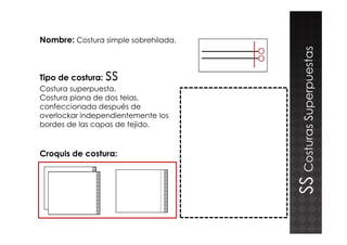 Nombre: Costura simple sobrehilada.
Tipo de costura: ss
Costura superpuesta.
Costura plana de dos telas,
confeccionada después de
overlockar independientemente los
bordes de las capas de tejido.
CosturasSuperpuestas
bordes de las capas de tejido.
Croquis de costura: muestra
SSCosturasSuperpuestas
 