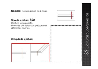 Nombre: Costura plana de 2 telas.
Tipo de costura: SSa
Costura superpuesta.
Unión de dos telas con pespunte a
diferentes anchos.
CosturasSuperpuestas
Croquis de costura:
muestra
SSCosturasSuperpuestas
 