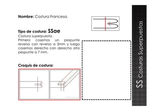 Nombre: Costura Francesa.
Tipo de costura: SSae
Costura superpuesta.
Primero cosemos un pespunte
reverso con reverso a 3mm y luego
cosemos derecho con derecho otro
pespunte a 7 mm.
CosturasSuperpuestas
Croquis de costura:
muestra
SSCosturasSuperpuestas
 