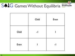 Games Without Equilibria

               Odd       Even



      Odd       -1        1



      Even      1         -1


26
 