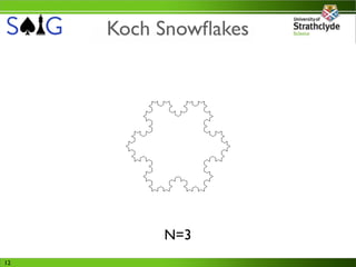 Koch Snowﬂakes




          N=3
12
 