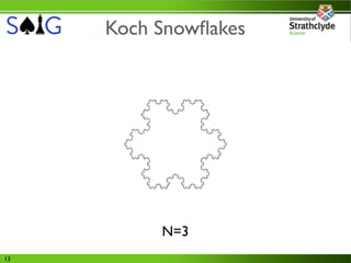 Koch Snowﬂakes




          N=3
13
 