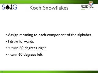 Koch Snowﬂakes



    • Assign meaning to each component of the alphabet
    • f draw forwards
    • + turn 60 degrees right
    • - turn 60 degrees left



8
 