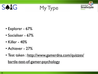 My Type


     • Explorer - 67%
     • Socialiser - 67%
     • Killer - 40%
     • Achiever - 27%
     • Test taken : http://www.gamerdna.com/quizzes/
      bartle-test-of-gamer-psychology

26
 