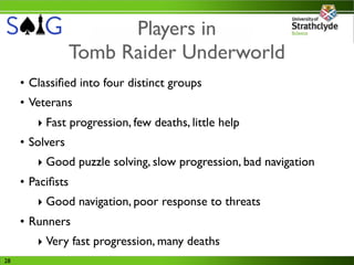 Players in
                  Tomb Raider Underworld
     • Classiﬁed into four distinct groups
     • Veterans
        ‣ Fast progression, few deaths, little help
     • Solvers
        ‣ Good puzzle solving, slow progression, bad navigation
     • Paciﬁsts
        ‣ Good navigation, poor response to threats
     • Runners
        ‣ Very fast progression, many deaths
28
 