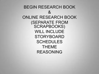 BEGIN RESEARCH BOOK
           &
ONLINE RESEARCH BOOK
   (SEPARATE FROM
     SCRAPBOOKS)
     WILL INCLUDE
     STORYBOARD
      SCHEDULES
        THEME
      REASONING
 
