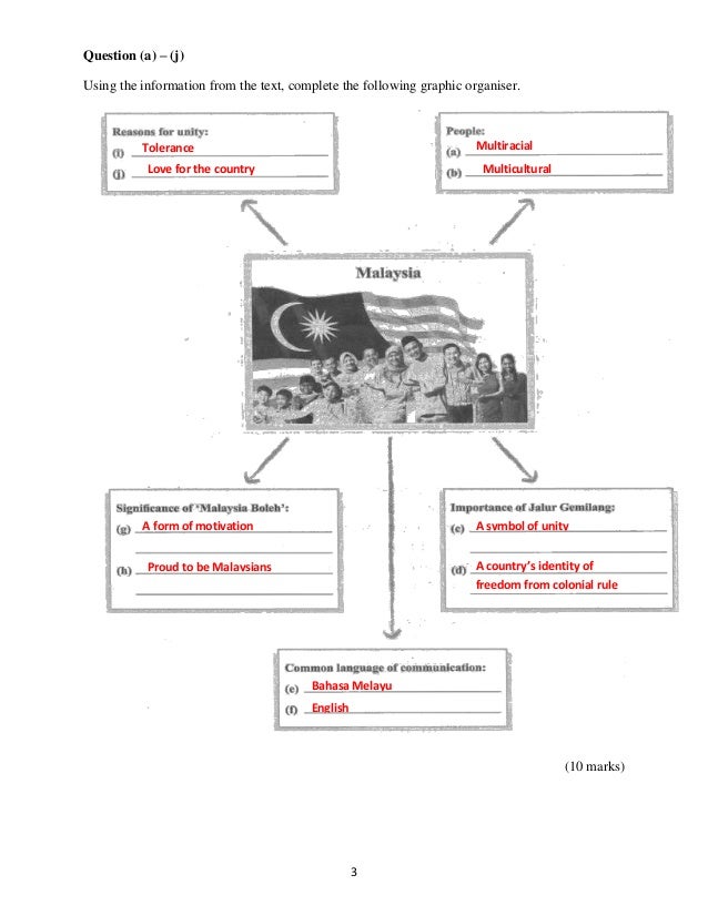 Pt3 English Essay Sample Answer - Essay Writing Top