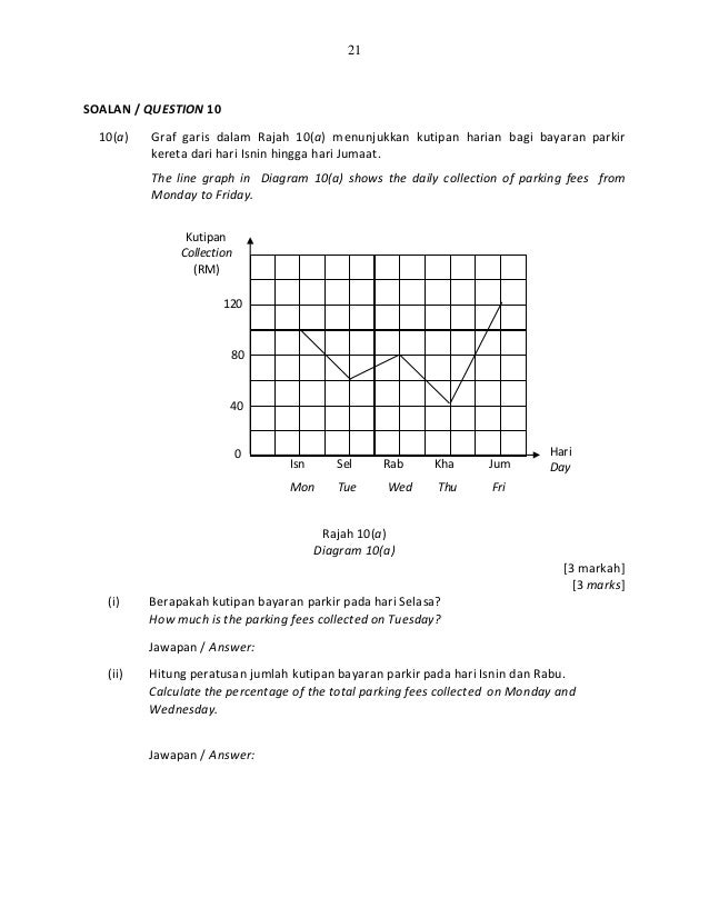 Contoh Soalan Timss Matematik Tingkatan 1 - Jawkosa