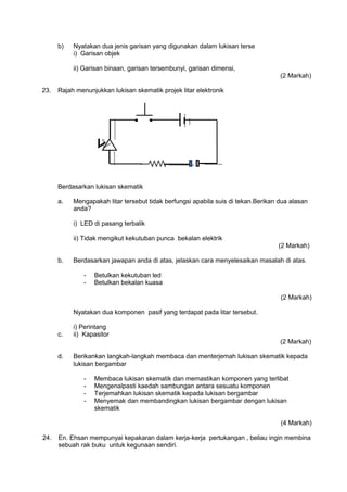b) Nyatakan dua jenis garisan yang digunakan dalam lukisan terse
i) Garisan objek
ii) Garisan binaan, garisan tersembunyi, garisan dimensi,
(2 Markah)
23. Rajah menunjukkan lukisan skematik projek litar elektronik
● ●
Berdasarkan lukisan skematik
a.
b.
c.
d.
Mengapakah litar tersebut tidak berfungsi apabila suis di tekan.Berikan dua alasan
anda?
i) LED di pasang terbalik
ii) Tidak mengikut kekutuban punca bekalan elektrik
(2 Markah)
Berdasarkan jawapan anda di atas, jelaskan cara menyelesaikan masalah di atas.
- Betulkan kekutuban led
- Betulkan bekalan kuasa
(2 Markah)
Nyatakan dua komponen pasif yang terdapat pada litar tersebut.
i) Perintang
ii) Kapasitor
(2 Markah)
Berikankan langkah-langkah membaca dan menterjemah lukisan skematik kepada
lukisan bergambar
- Membaca lukisan skematik dan memastikan komponen yang terlibat
- Mengenalpasti kaedah sambungan antara sesuatu komponen
- Terjemahkan lukisan skematik kepada lukisan bergambar
- Menyemak dan membandingkan lukisan bergambar dengan lukisan
skematik
(4 Markah)
24. En. Ehsan mempunyai kepakaran dalam kerja-kerja pertukangan , beliau ingin membina
sebuah rak buku untuk kegunaan sendiri.
 