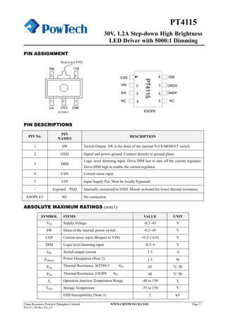 30V, 1.2A Step-down High Brightness
LED Driver with 5000:1 Dimming
China Resources Powtech (Shanghai) Limited WWW.CRPOWTECH.COM Page 2
PT4115_DS Rev EN_2.9
PT4115
PIN ASSIGNMENT
PIN DESCRIPTIONS
PIN No.
PIN
NAMES
DESCRIPTION
1 SW Switch Output. SW is the drain of the internal N-Ch MOSFET switch.
2 GND Signal and power ground. Connect directly to ground plane.
3 DIM
Logic level dimming input. Drive DIM low to turn off the current regulator.
Drive DIM high to enable the current regulator.
4 CSN Current sense input
5 VIN Input Supply Pin. Must be locally bypassed.
- Exposed PAD Internally connected to GND. Mount on board for lower thermal resistance.
ESOP8 4,5 NC No connection
ABSOLUTE MAXIMUM RATINGS (note1)
SYMBOL ITEMS VALUE UNIT
VIN Supply Voltage -0.3~45 V
SW Drain of the internal power switch -0.3~45 V
CSN Current sense input (Respect to VIN) +0.3~(-6.0) V
DIM Logic level dimming input -0.3~6 V
ISW Switch output current 1.5 A
PDMAX
Power Dissipation (Note 2) 1.5 W
PTR
Thermal Resistance, SOT89-5 θJA 45 o
C /W
PTR Thermal Resistance, ESOP8 θJA 40 o
C /W
TJ Operation Junction Temperature Range -40 to 150 o
C
TSTG Storage Temperature -55 to 150 o
C
ESD Susceptibility (Note 3) 2 kV
1
2
3
4 5
6
7
8
PT4115
CSN
VIN
SW
NC NC
GNDP
GNDA
DIM
ESOP8
 