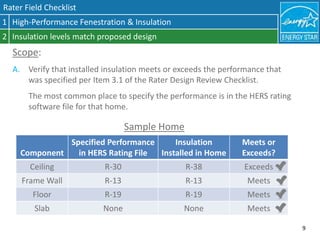 Ca Hers Rater Checklist.pdf Pt4_ENERGYSTARRaterFieldChecklistv3COMPRESSED-220831-142149.pdf