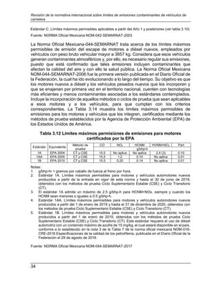 Revisión de la normativa internacional sobre límites de emisiones contaminantes de vehículos de
carretera
34
Estándar C. Límites máximos permisibles aplicables a partir del Año 1 y posteriores (ver tabla 3.10)
Fuente: NORMA Oficial Mexicana NOM-042-SEMARNAT-2003
La Norma Oficial Mexicana-044-SEMARNAT trata acerca de los límites máximos
permisibles de emisión del escape de motores a diésel nuevos, empleados por
vehículos con peso bruto vehicular mayor a 3857 kg. Considera que esos vehículos
generan contaminantes atmosféricos y, por ello, es necesario regular sus emisiones,
puesto que está confirmado que tales emisiones incluyen contaminantes que
afectan la calidad del aire y con ello la salud pública. La Norma Oficial Mexicana
NOM-044-SEMARNAT-2006 fue la primera versión publicada en el Diario Oficial de
la Federación, la cual ha ido evolucionando a lo largo del tiempo. Su objetivo es que
los motores nuevos a diésel y los vehículos pesados nuevos que los incorporen y
que se enajenen por primera vez en el territorio nacional, cuenten con tecnologías
más eficientes y menos contaminantes asociadas a los estándares contemplados.
Incluye la incorporación de aquellos métodos o ciclos de prueba que sean aplicables
a esos motores y a los vehículos, para que cumplan con los criterios
correspondientes. La Tabla 3.14 muestra los límites máximos permisibles de
emisiones para los motores y vehículos que los integren, certificados mediante los
métodos de prueba establecidos por la Agencia de Protección Ambiental (EPA) de
los Estados Unidos de América.
Tabla 3.12 Límites máximos permisiones de emisiones para motores
certificados por la EPA
Estándar Equivalente
Método de
prueba
CO NOx HCNM HVNM+NOx Part
g/bhp-h
1A EPA 2004 CT y CSE 15.5 No aplica No aplica 2.4 (3) 0.10
1AA EPA 2005 CT y CSE 15.5 1.2 0.14 No aplica 0.01
1B EPA 2010 CT y CSE 15.5 0.20 0.14 No aplica 0.01
Notas:
1. g/bhp-hr = gramos por caballo de fuerza al freno por hora.
2. Estándar 1A. Límites máximos permisibles para motores y vehículos automotores nuevos
producidos a partir de la entrada en vigor de esta norma y hasta el 30 de junio de 2019,
obtenidos con los métodos de prueba Ciclo Suplementario Estable (CSE) y Ciclo Transitorio
(CT).
3. El estándar 1A admite un máximo de 2.5 g/bhp-h para HCNM+NOx, siempre y cuando los
HCNM sean menores o iguales a 0.5 g/bhp-h.
4. Estándar 1AA. Límites máximos permisibles para motores y vehículos automotores nuevos
producidos a partir del 1 de enero de 2019 y hasta el 31 de diciembre de 2020, obtenidos con
los métodos de prueba Ciclo Suplementario Estable (CSE) y Ciclo Transitorio (CT).
5. Estándar 1B. Límites máximos permisibles para motores y vehículos automotores nuevos
producidos a partir del 1 de enero de 2019, obtenidos con los métodos de prueba Ciclo
Suplementario Estable (CSE) y Ciclo Transitorio (CT). Este estándar requiere el uso de diésel
automotriz con un contenido máximo de azufre de 15 mg/kg, el cual estará disponible en el país,
conforme a lo establecido en la nota 3 de la Tabla 7 de la norma oficial mexicana NOM-016-
CRE-2016 Especificaciones de la calidad de los petrolíferos, publicada en el Diario Oficial de la
Federación el 29 de agosto de 2016.
Fuente: NORMA Oficial Mexicana NOM-044-SEMARNAT-2017
 