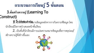 3.ขั้นสร้างความรู้ (Learning To
Construct)
มี 5 ลักษณะสาคัญ
กระบวนการเรียนรู้ 5 ขั้นตอน
1. เป็นขั้นสื่อความหมายข้อมูลหลังจากการวิเคราะห์ข้อมูล โดย
นักเรียนมีโอกาสนาเสนอหน้าชั้นเรียน
2. เป็นขั้นที่นักเรียนมีการแปลความหมายข้อมูลเพื่อการสรุปผล/
สร้างความรู้ที่สร้างขึ้นเอง
 