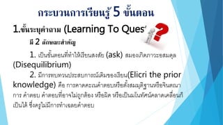 กระบวนการเรียนรู้ 5 ขั้นตอน
1.ขั้นระบุคาถาม (Learning To Question)
มี 2 ลักษณะสาคัญ
1. เป็นขั้นตอนที่ทาให้เรียนสงสัย (ask) สมองเกิดภาวะอสมดุล
(Disequilibrium)
2. มีการทบทวนประสบการณ์เดิมของเรียน(Elicri the prior
knowledge) คือ การคาดคะเนคาตอบหรือตั้งสมมุติฐานหรือจินตณา
การ คาตอบ คาตอบที่อาจไม่ถูกต้อง หรือผิด หรือเป็นมโนทัศน์คลาดเคลื่อนก็
เป็นได้ ซึ่งครูไม่มีการทาเฉลยคาตอบ
 