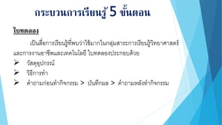 ใบทดลอง
กระบวนการเรียนรู้ 5 ขั้นตอน
เป็นสื่อการเรียนรู้ที่พบว่าใช้มากในกลุ่มสาระการเรียนรู้วิทยาศาสตร์
และการงานอาชีพและเทคโนโลยี ใบทดลองประกอบด้วย
 วัสดุอุปกรณ์
 วิธีการทา
 คาถามก่อนทากิจกรรม > บันทึกผล > คาถามหลังทากิจกรรม
 