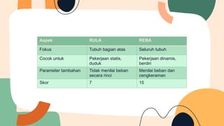 pertemuan6. pengukuran lingkungan kerja.pptx