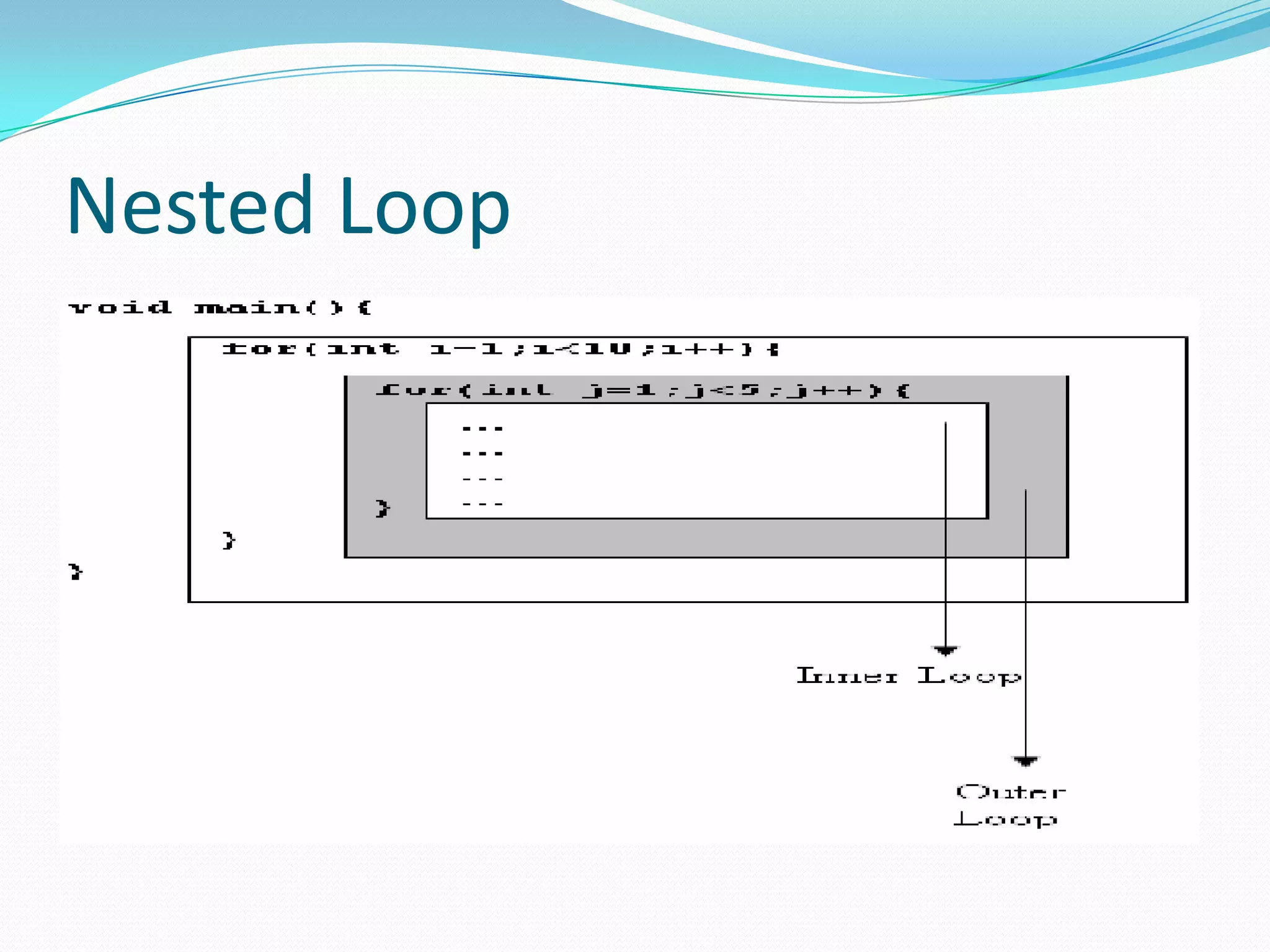 Nested Loop
 