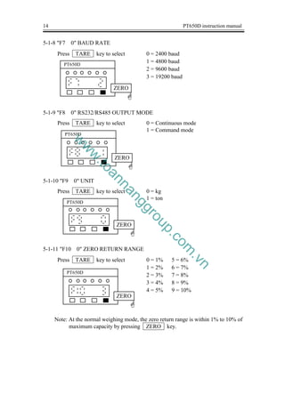14 PT650D instruction manual
5-1-8 "F7 0" BAUD RATE
Press TARE key to select 0 = 2400 baud
1 = 4800 baud
2 = 9600 baud
3 = 19200 baud
5-1-9 "F8 0" RS232/RS485 OUTPUT MODE
Press TARE key to select 0 = Continuous mode
1 = Command mode
5-1-10 "F9 0" UNIT
Press TARE key to select 0 = kg
1 = ton
5-1-11 "F10 0" ZERO RETURN RANGE
Press TARE key to select 0 = 1% 5 = 6%
1 = 2% 6 = 7%
2 = 3% 7 = 8%
3 = 4% 8 = 9%
4 = 5% 9 = 10%
Note: At the normal weighing mode, the zero return range is within 1% to 10% of
maximum capacity by pressing ZERO key.
PT650D
G
ZERO
PT650D
G
ZERO
PT650D
G
ZERO
PT650D
G
ZERO
w
w
w
.
t
o
a
n
n
a
n
g
g
r
o
u
p
.
c
o
m
.
v
n
 
