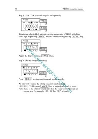 34 PT650D instruction manual
Step 8: LOW LOW hysteresis setpoint setting (LL-S)
The display value is LL-S setpoint when the annunciator of ZERO is flashing,
select digit by pressing ZERO key and set the data by pressing TARE key.
Accept the data by pressing MODE key.
Step 9: Exit the comparison setting
Press MODE key to return to normal weighing mode.
An error will occurs if the setting condition is not satisfied:
HH≧HI≧LO≧LL, press MODE key to restart from step 1 to step 4.
Note: If one of the setpoint value is zero then the value will not be used for
comparison. For example: HH = 00, then “HH” is invalid.
PT650D
G
MODE
PT650D
G
ZERO
G
TARE
PT650D
G
MODE
w
w
w
.
t
o
a
n
n
a
n
g
g
r
o
u
p
.
c
o
m
.
v
n
 