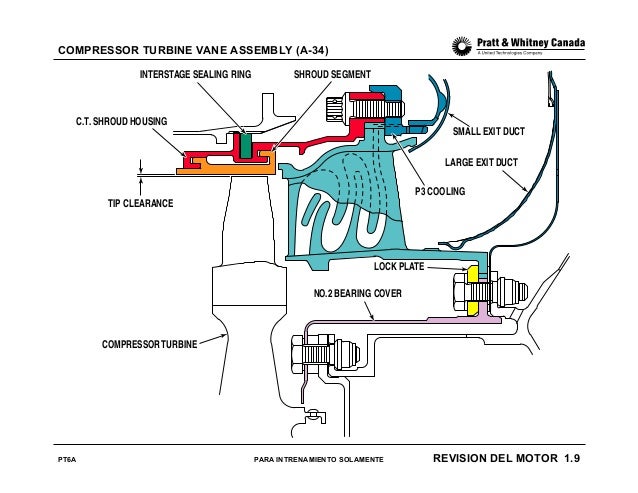 Pt6 a fam-s-2002-09_printbook