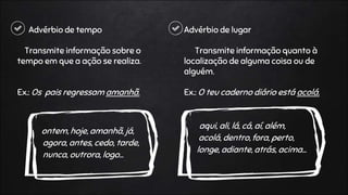 Advérbio de tempo
Transmite informação sobre o
tempo em que a ação se realiza.
Ex.: Os pais regressam amanhã.
ontem, hoje, amanhã, já,
agora, antes, cedo, tarde,
nunca, outrora, logo…
Advérbio de lugar
Transmite informação quanto à
localização de alguma coisa ou de
alguém.
Ex.: O teu caderno diário está acolá.
aqui, ali, lá, cá, aí, além,
acolá, dentro, fora, perto,
longe, adiante, atrás, acima…
 