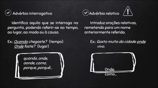 Advérbio interrogativo
Identifica aquilo que se interroga na
pergunta, podendo referir-se ao tempo,
ao lugar, ao modo ou à causa.
Ex.: Quando chegaste? (tempo)
Onde foste? (lugar)
quando, onde,
aonde, como,
porque, porquê…
Advérbio relativo
Introduz orações relativas,
remetendo para um nome
anteriormente referido.
Ex.: Gosto muito da cidade onde
vivo.
Onde,
como…
 