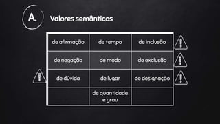 A. Valores semânticos
de afirmação de tempo de inclusão
de negação de modo de exclusão
de dúvida de lugar de designação
de quantidade
e grau
 