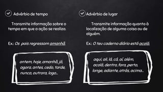 Advérbio de tempo
Transmite informação sobre o
tempo em que a ação se realiza.
Ex.: Os pais regressam amanhã.
ontem, hoje, amanhã, já,
agora, antes, cedo, tarde,
nunca, outrora, logo…
Advérbio de lugar
Transmite informação quanto à
localização de alguma coisa ou de
alguém.
Ex.: O teu caderno diário está acolá.
aqui, ali, lá, cá, aí, além,
acolá, dentro, fora, perto,
longe, adiante, atrás, acima…
 