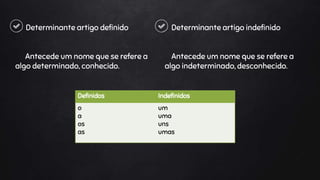 Determinante artigo definido
Antecede um nome que se refere a
algo determinado, conhecido.
Determinante artigo indefinido
Antecede um nome que se refere a
algo indeterminado, desconhecido.
Definidos Indefinidos
o
a
os
as
um
uma
uns
umas
 