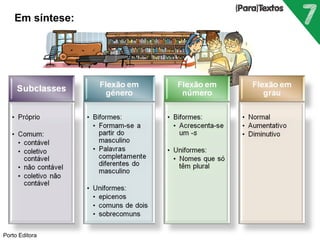 Em síntese: 
Porto Editora 
