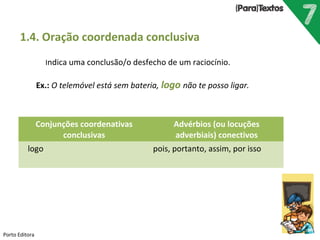 Porto Editora
1.4. Oração coordenada conclusiva
Indica uma conclusão/o desfecho de um raciocínio.
Ex.: O telemóvel está sem bateria, logo não te posso ligar.
Conjunções coordenativas
conclusivas
Advérbios (ou locuções
adverbiais) conectivos
logo pois, portanto, assim, por isso
 