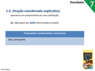 Porto Editora
1.5. Oração coordenada explicativa
apresenta um esclarecimento ou uma justificação.
Ex.: Não posso sair, pois tenho tarefas a cumprir.
Conjunções coordenativas conclusivas
pois, porquanto
 