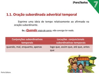 Porto Editora
1.1. Oração subordinada adverbial temporal
Exprime uma ideia de tempo relativamente ao afirmado na
oração subordinante.
Ex.: Quando viajo de carro, não consigo ler nada.
Conjunções subordinativas
temporais
Locuções conjuncionais
subordinativas temporais
quando, mal, enquanto, apenas logo que, assim que, até que, antes
que
 