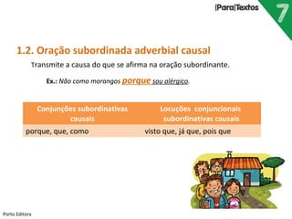 Porto Editora
1.2. Oração subordinada adverbial causal
Transmite a causa do que se afirma na oração subordinante.
Ex.: Não como morangos porque sou alérgico.
Conjunções subordinativas
causais
Locuções conjuncionais
subordinativas causais
porque, que, como visto que, já que, pois que
 