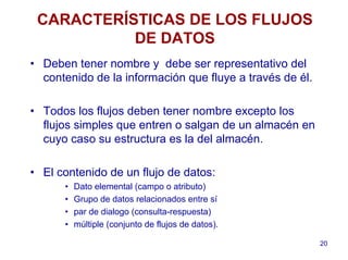 20
CARACTERÍSTICAS DE LOS FLUJOS
DE DATOS
• Deben tener nombre y debe ser representativo del
contenido de la información que fluye a través de él.
• Todos los flujos deben tener nombre excepto los
flujos simples que entren o salgan de un almacén en
cuyo caso su estructura es la del almacén.
• El contenido de un flujo de datos:
• Dato elemental (campo o atributo)
• Grupo de datos relacionados entre sí
• par de dialogo (consulta-respuesta)
• múltiple (conjunto de flujos de datos).
 
