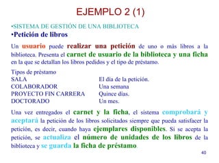 40
•SISTEMA DE GESTIÓN DE UNA BIBLIOTECA
•Petición de libros
Un usuario puede realizar una petición de uno o más libros a la
biblioteca. Presenta el carnet de usuario de la biblioteca y una ficha
en la que se detallan los libros pedidos y el tipo de préstamo.
Tipos de préstamo
SALA El día de la petición.
COLABORADOR Una semana
PROYECTO FIN CARRERA Quince días.
DOCTORADO Un mes.
Una vez entregados el carnet y la ficha, el sistema comprobará y
aceptará la petición de los libros solicitados siempre que pueda satisfacer la
petición, es decir, cuando haya ejemplares disponibles. Si se acepta la
petición, se actualiza el número de unidades de los libros de la
biblioteca y se guarda la ficha de préstamo.
EJEMPLO 2 (1)
 
