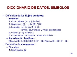 46
DICCIONARIO DE DATOS. SÍMBOLOS
• Definición de los flujos de datos:
– Símbolos:
1. Composición. ( = ; + ). A=B+C.
2. Selección. ( [ ] ; | ). A= [B | C| D].
3. Iteración. ( x { } y ) A=1 { B } 5
(x=min. ocurrencias, y =max. ocurrencias).
4. Opción. ( ( ) ). A=B+(C).
5. Comentarios. *Aclaración de entrada al D.D.*.
– Aproximación Top-Down:
Mejor: A=B+C. B=B1+B2. C=C1+C2. Peor: A=B1+B2+C1+C2.
• Definición de almacenes:
– Símbolos:
1. Identificador. @
 
