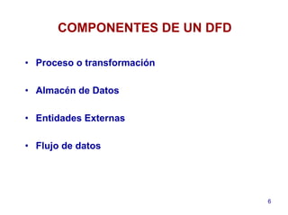 6
COMPONENTES DE UN DFD
• Proceso o transformación
• Almacén de Datos
• Entidades Externas
• Flujo de datos
 