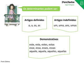 Porto Editora
Os determinantes podem ser:
Artigos definidos
o, a, os, as
Demonstrativos
este, esta, estes, estas
esse, essa, esses, essas
aquele, aquela, aqueles, aquelas
Artigos indefinidos
um, uma, uns, umas
 