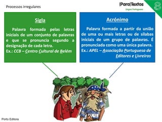 Processos irregulares 
Porto Editora 
Sigla 
Palavra formada pelas letras 
iniciais de um conjunto de palavras 
e que se pronuncia segundo a 
designação de cada letra. 
Ex.: CCB – Centro Cultural de Belém 
Acrónimo 
Palavra formada a partir da união 
de uma ou mais letras ou de sílabas 
iniciais de um grupo de palavras. É 
pronunciada como uma única palavra. 
Ex.: APEL – Associação Portuguesa de 
Editores e Livreiros 
 